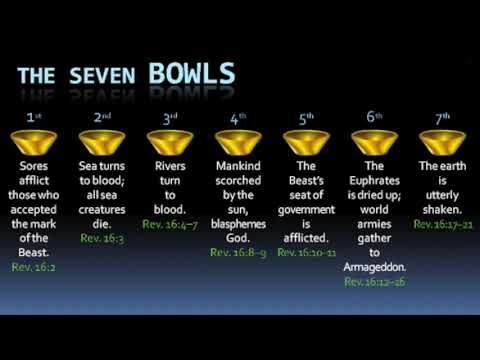 Bible Study for Today: "Revelation 15:7,8." (06th May 2022)