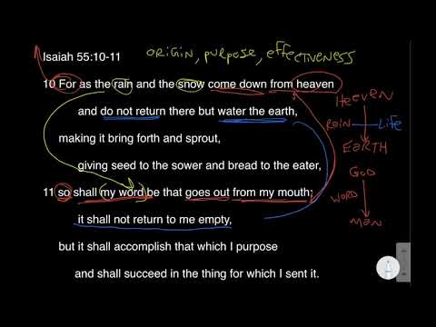 His Word Never Fails - Isaiah 55:10-11
