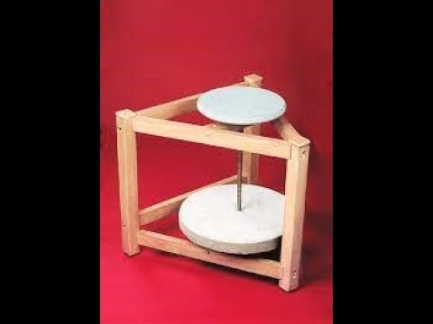 How God Works in Your Life - Genesis 2:7;  Jeremiah 18:1-4