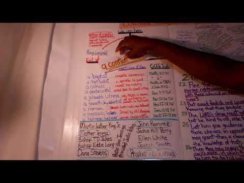 Messiah's body beware of constant complainers (Genesis 4:6-9).