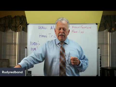 Leviticus 26:46- Bible Study 6/23/2022