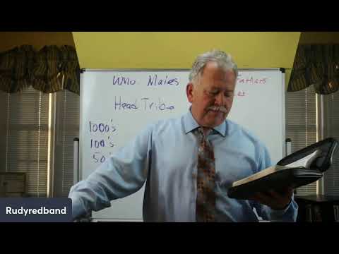 Leviticus 26:46- Bible Study 6/23/2022