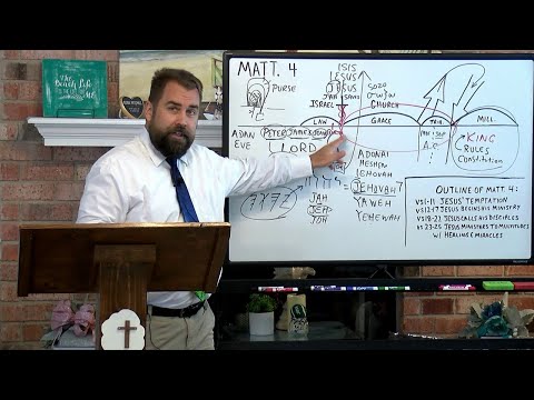 Matthew 4:1 to 25 JESUS IS THE LORD AND GOD'S NAME