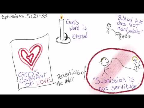 Narrated Sermon Sketchnotes: Ephesians 5:21-23