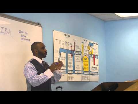 Titus 3:5 PBA vs IBA