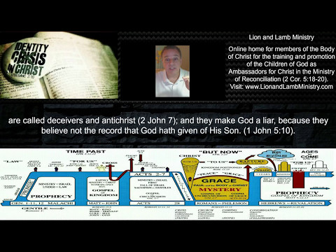 Christians Belong to Christ: 1 Corinthians 6:19-20
