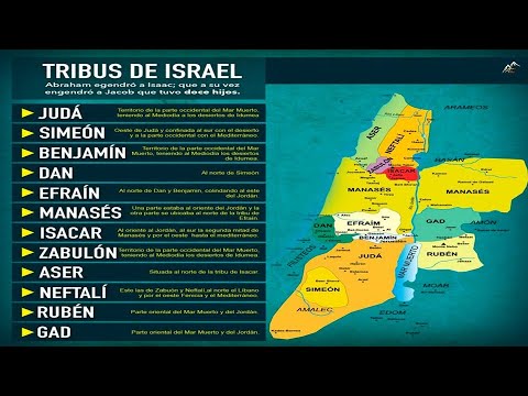 Templo Ebenezer Eagle Pass Tx, Genesis 46:26-27