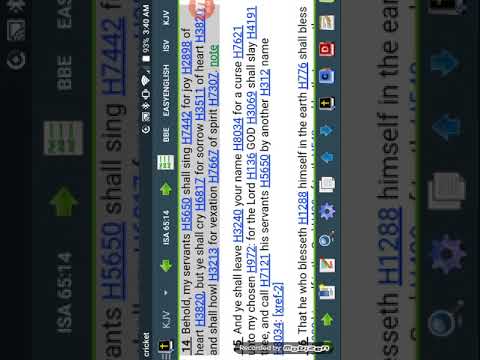 Scripture Of Day: Isaiah 65:11-15 Part 2