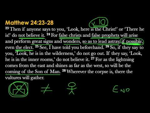 Matthew 24:23-28