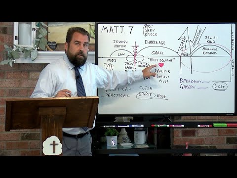 Matthew 7:1 to 29