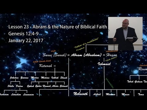 Genesis 12:4-9 - Abram & the Nature of Biblical Faith