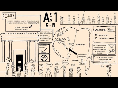 Restore the Kingdom to Israel? - Acts Bible Study #3 - Acts 1:6-8