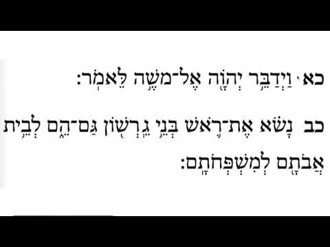 Naso (Take Up) - Numbers 4:21-23 - Learn Biblical Hebrew & Trope - Full Class