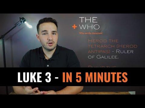 LUKE 3 - In 5 Minutes - 2BeLikeChrist