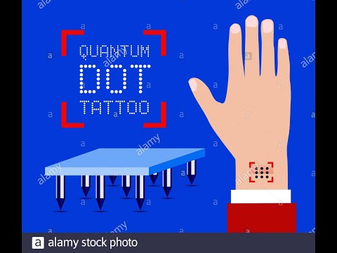 Psalm 26:10 tells us precisely what the Mark of the Beast is all about!