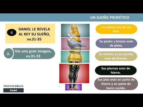 DANIEL 2:31-49 | EL MAPA DEL FUTURO | PROFECÍA BÍBLICA | Pastor Jonatán