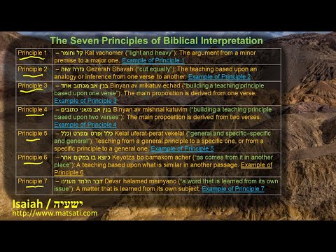 Dr Duane D Miller - Introduction to ישעיהו כה:ז-יא / Isaiah 25:7-11 and Rabbinic Interpretive Method