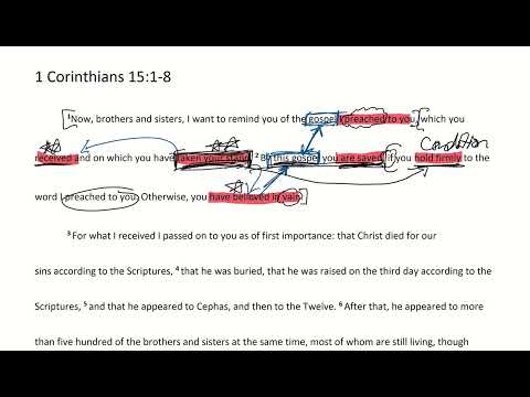 Passage Breakdown - 1 Corinthians 15:1-8 | Death is Defeated - week 1