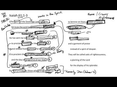 Passage Breakdown - Isaiah 61:1-3