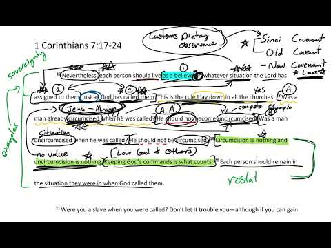 Passage Breakdown - 1 Corinthians 7:17-24 | Married or Single We Are His - Week 4