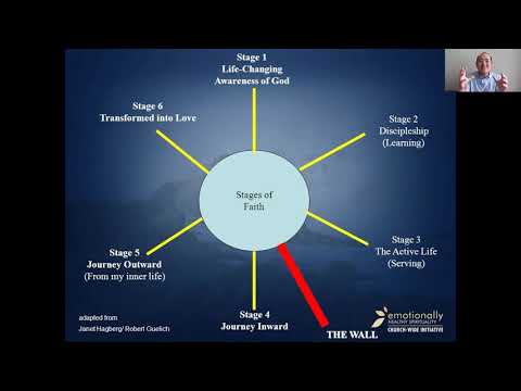 2 Corinthians 1:3-11, Sifted: One Why and How of Suffering