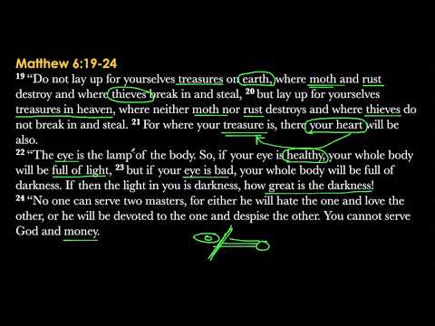 Matthew 6:19-24