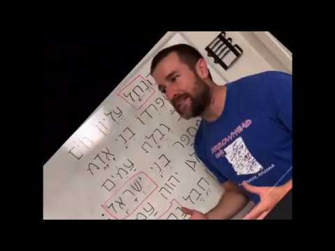 Deut 32:8 KJV - Pastor’s Misinterpret It Or Say It’s Wrong