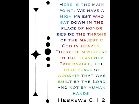 Reading Through the NT: Hebrews 7:1-9:15