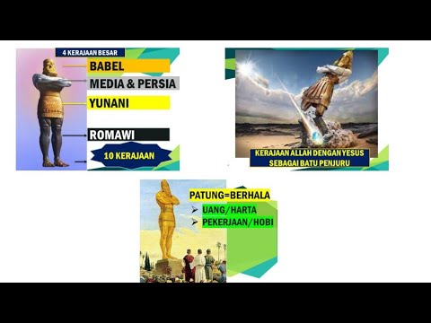 Keyakinan Teguh Sadrakh Mesakh Abednego - Daniel 3:1-30