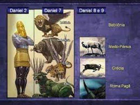 Bible Study for Today: "Daniel 8:9-11." (09th December 2021)