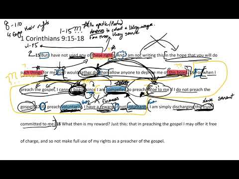 Passage Breakdown - 1 Corinthians 9:15-18 | Freed to Love - Week 3