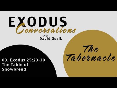 Exodus 25:23-30 - The Table of Showbread