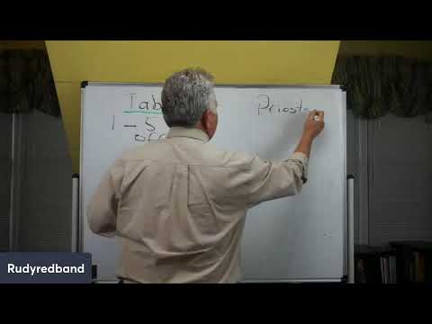 Leviticus 8:1- Bible Study 6/2/2022