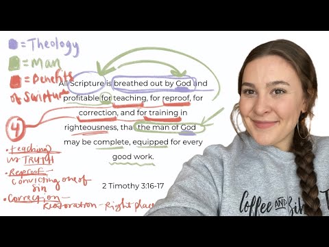 REAL TIME Bible Study with Me! 2 Timothy 3:16