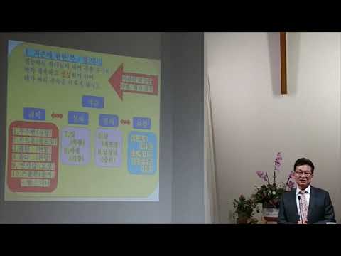 2-3-3. "참 예배자로 변화되는 훈련소 1 - 하란" (야곱이 '임마누엘' '여호와 닛시'를 체험하게되는 20년 세월연구) - ...) (창세기 Genesis 31:51-55)