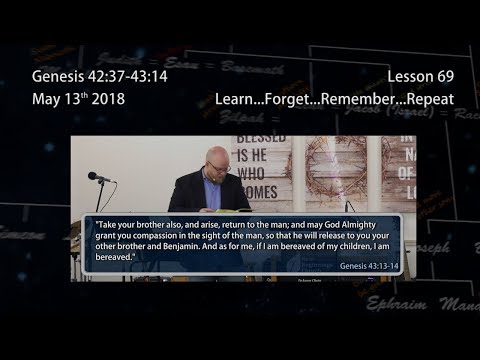Genesis 42:37-43:14 - Learn...Forget...Remember...Repeat