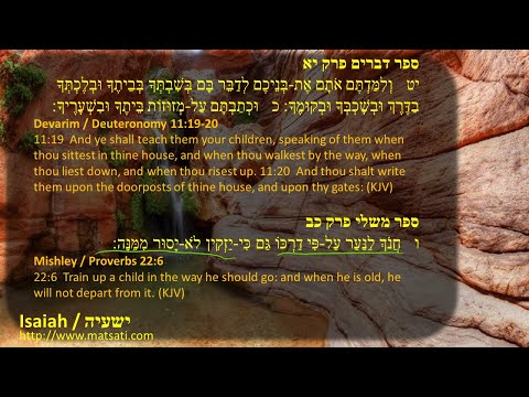 Dr Duane D Miller - The Basic Inadequacy of Idolatry, ישעיהו יט:א-יג / Isaiah 19:1-13, Rabbis Part 2