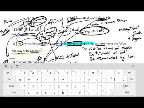 Passage Breakdown - Isaiah 8:11-18 | Current Events, Ancient Truths - Week 2