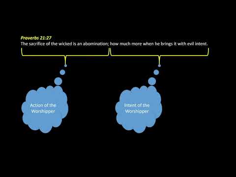 Proverbs 21:27