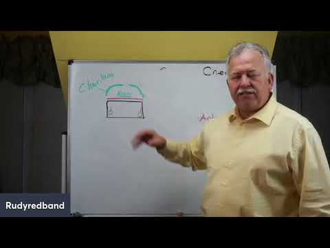 Exodus 24:15- Bible Study 5/13/2022