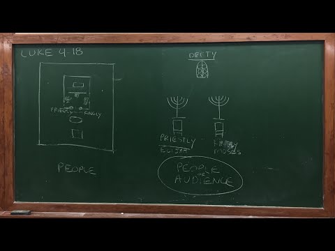 Randolph Study Group 12-6-21 "Ezekiel 20: 25-49"