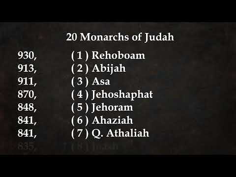 Invisible Church Video - 2 Chronicles 22:1-23:4