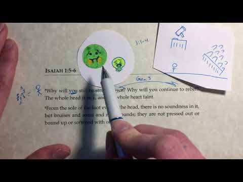 Theology Thursday - Isaiah 1:5-6