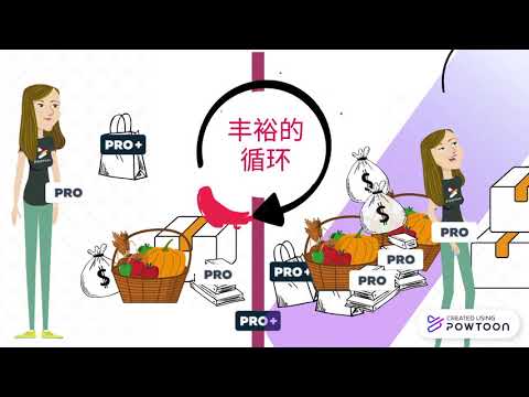 箴言 Proverbs 11:25