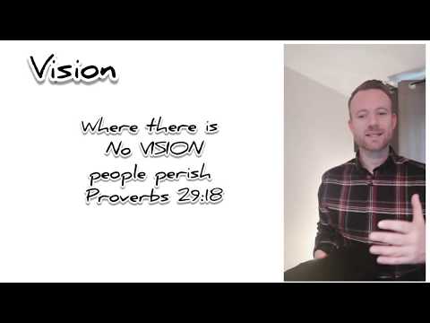 Vision, run with the revelation, proverbs 29:18, Habakkuk 2:1-3