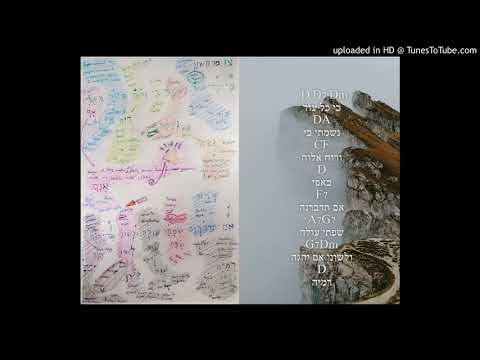 Job 27:3-4 - For all again my breath is in me, and רוח אלוה in my nostrils; If to declare wic