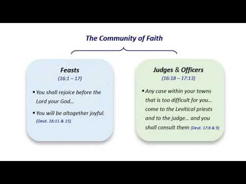 Deuteronomy 16:18 - 17:13