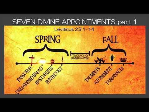 Leviticus 23:1-14 | Seven Divine Appointments, Pt.1