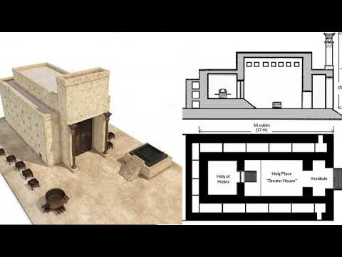 Invisible Church Video - 2 Chronicles 6:22-35