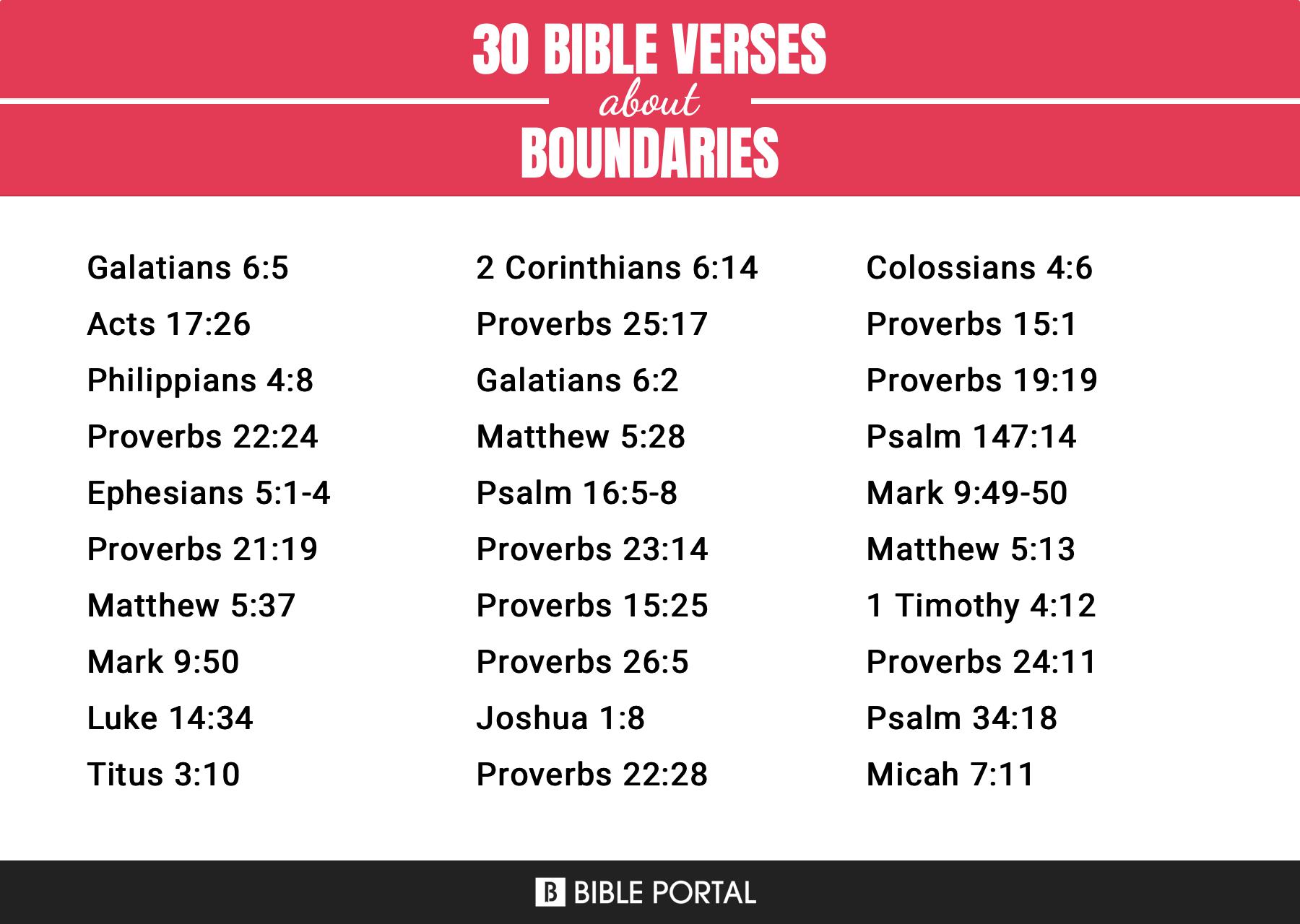 91 Bible Verses about Boundaries